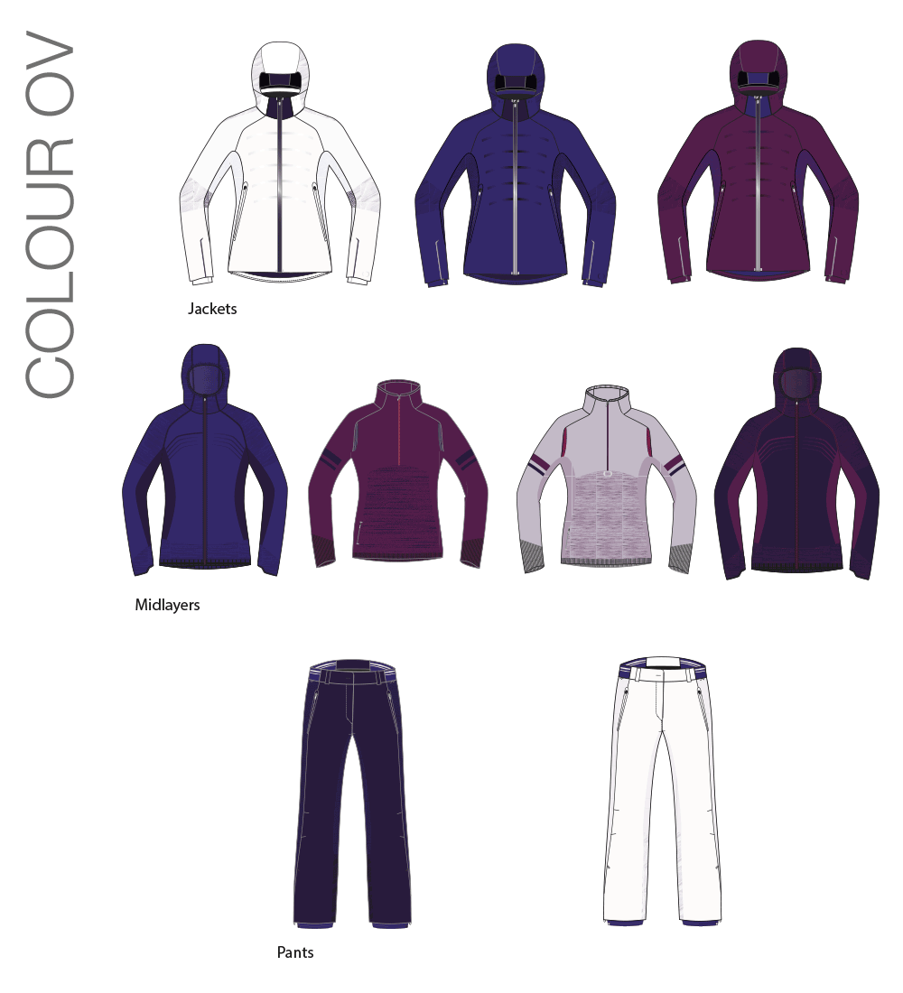 Moodboard for Ski Collechtion